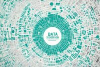 Business Intelligence System