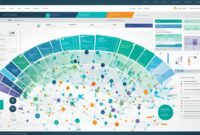 Business Intelligence System